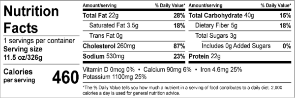 Vegetarian Southwestern Breakfast Nutrition